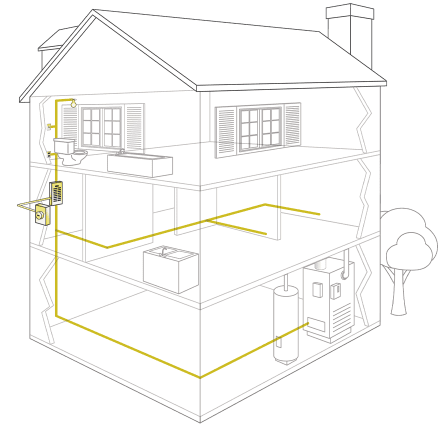 House electric diagram