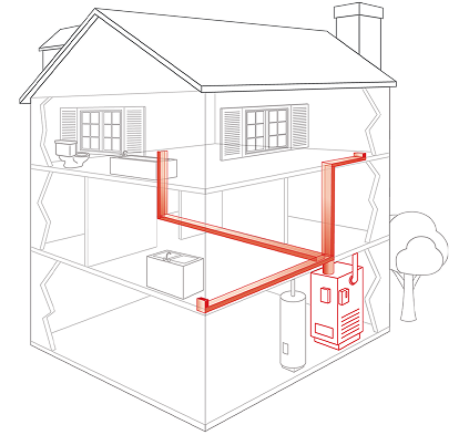 hvac-heating-system-diagram