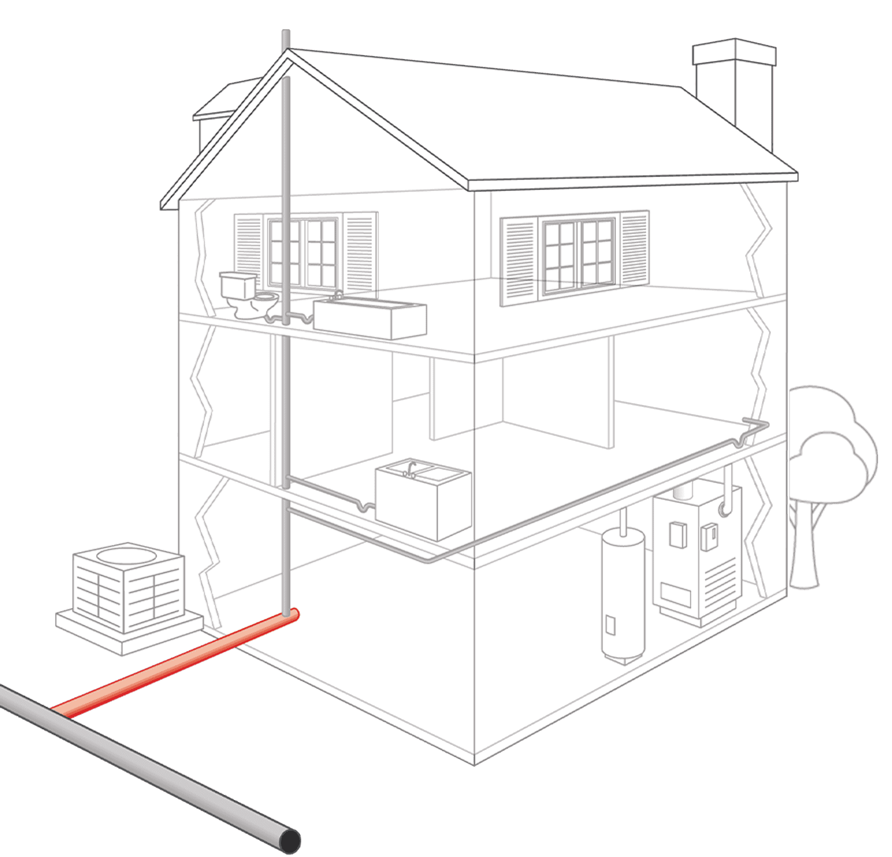 House plumbing diagram