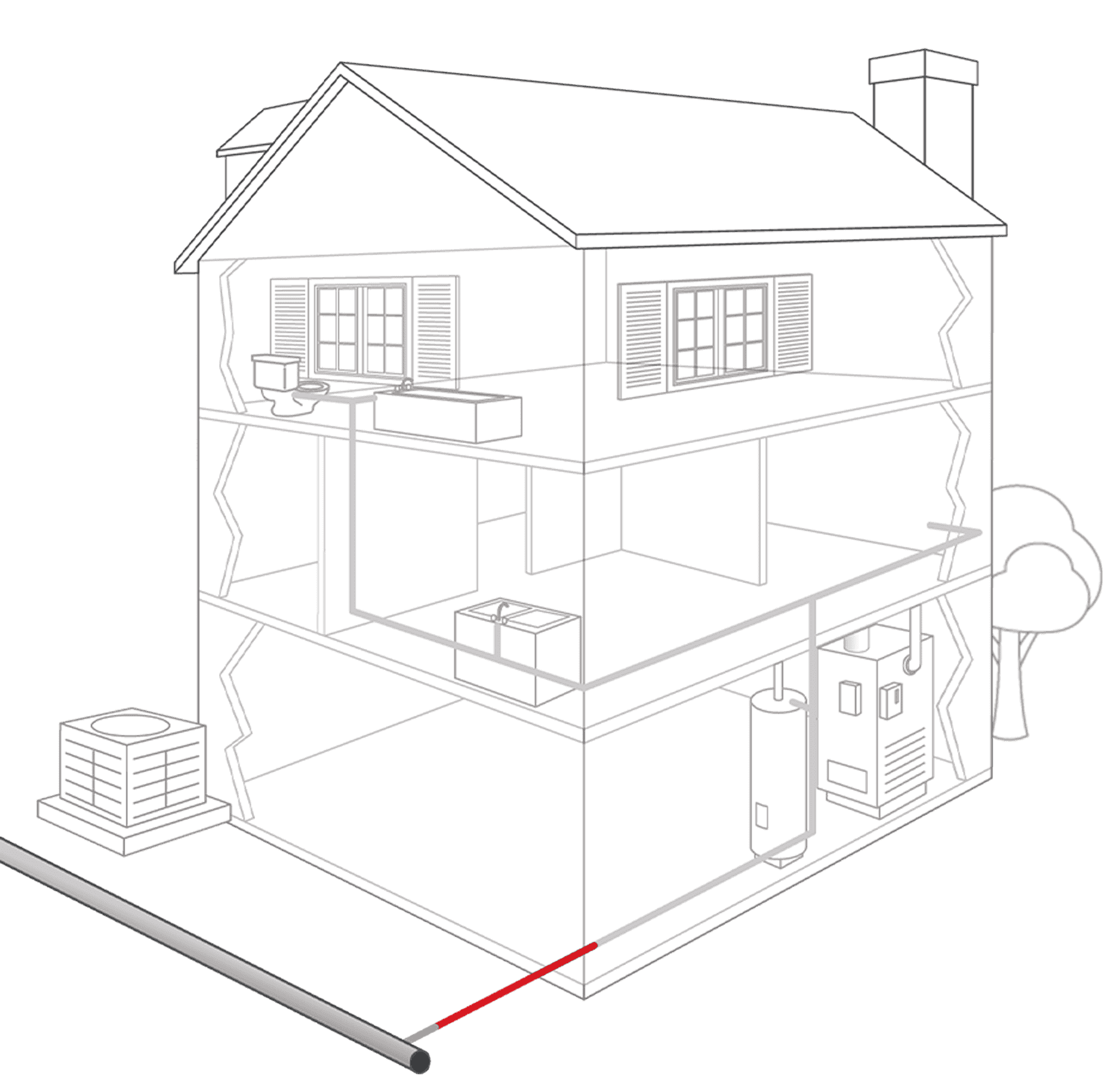 House plumbing diagram