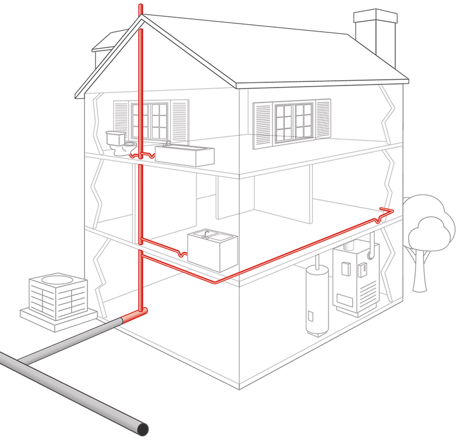 House plumbing diagram